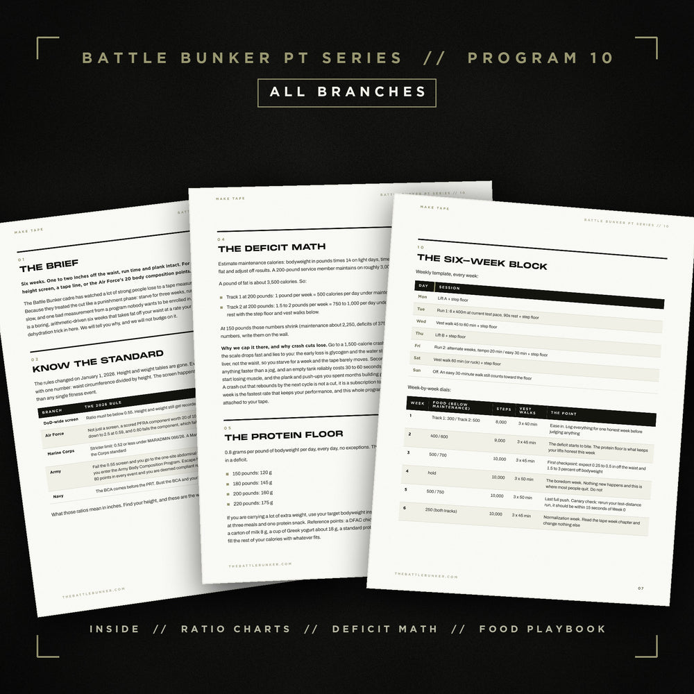 Inside the Make Tape | 6-Week Military Fat Loss & Body Composition Program (Digital Download) program
