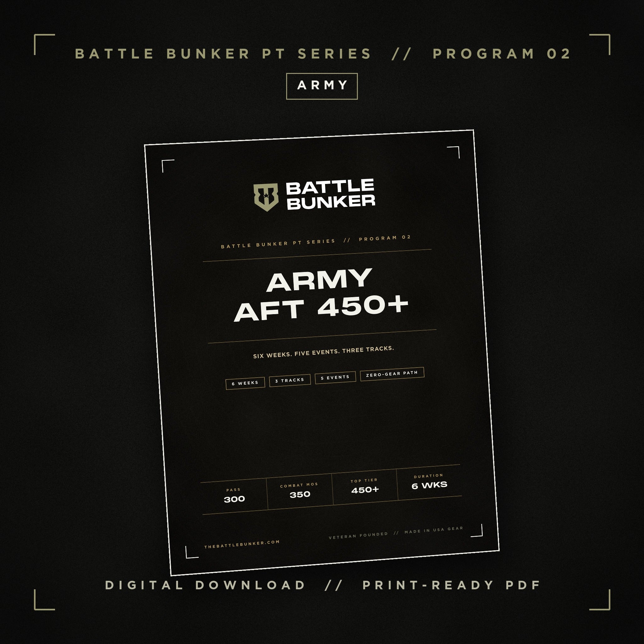 Army AFT 450+ | 6-Week Training Program (Digital Download)