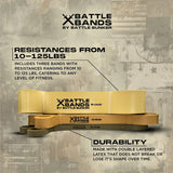 Battle Bands resistance bands by Battle Bunker with resistances from 10-125 lbs and double layered latex durability