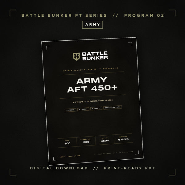 Army AFT 450+ | 6-Week Training Program (Digital Download)